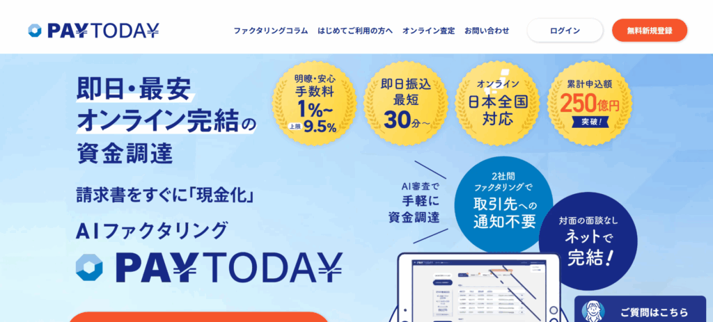 PayToday